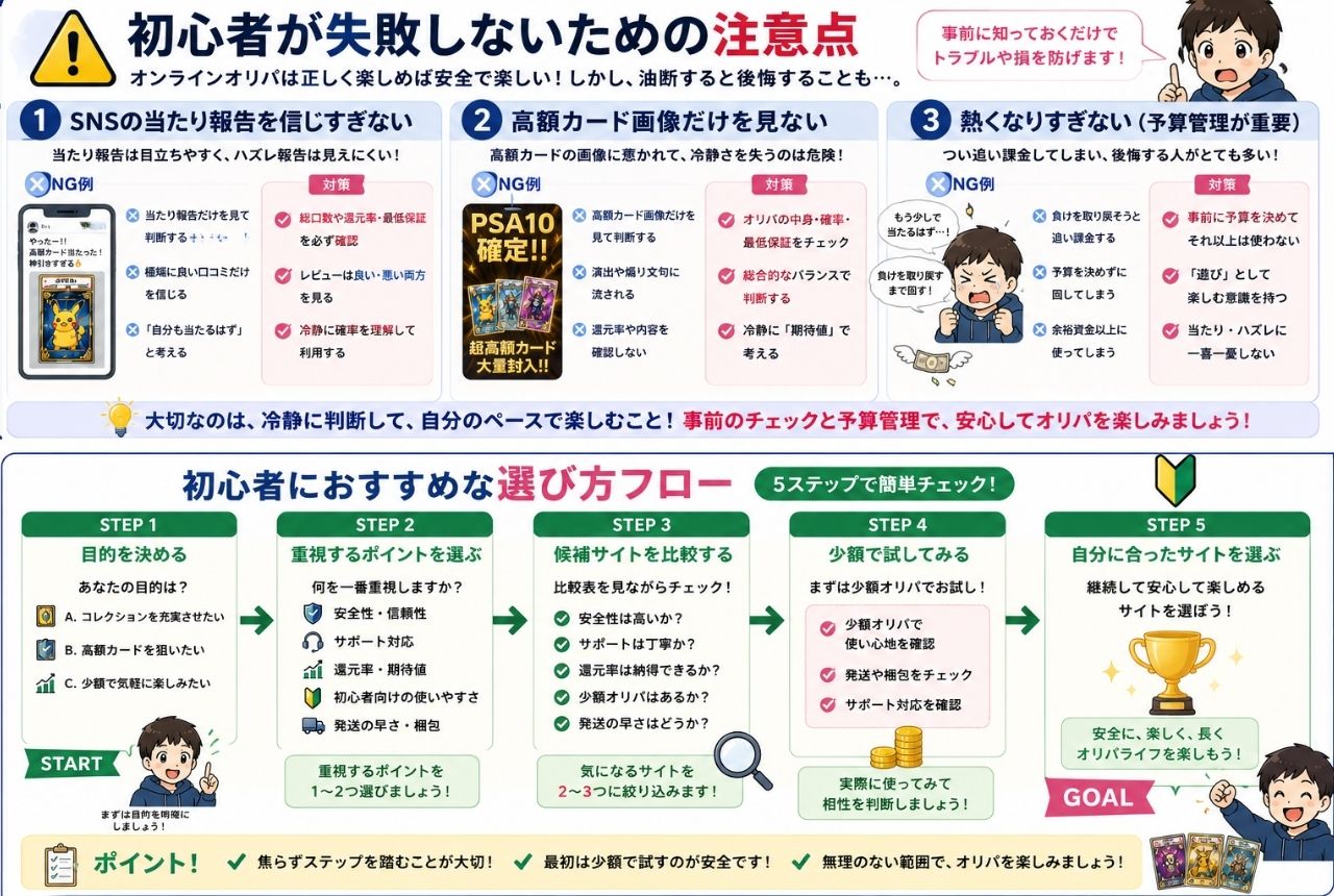 初心者が失敗しないための注意点