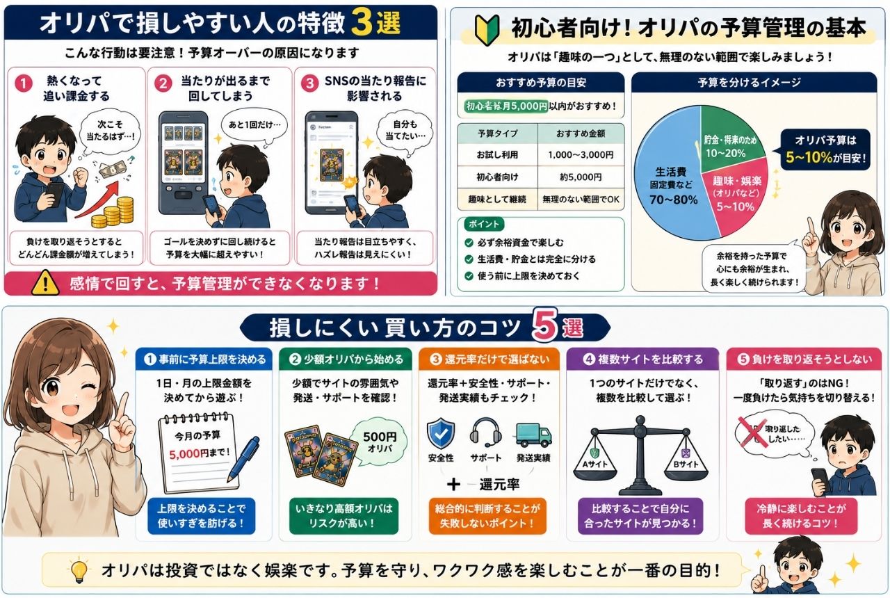 オンラインオリパで損しやすい人の特徴