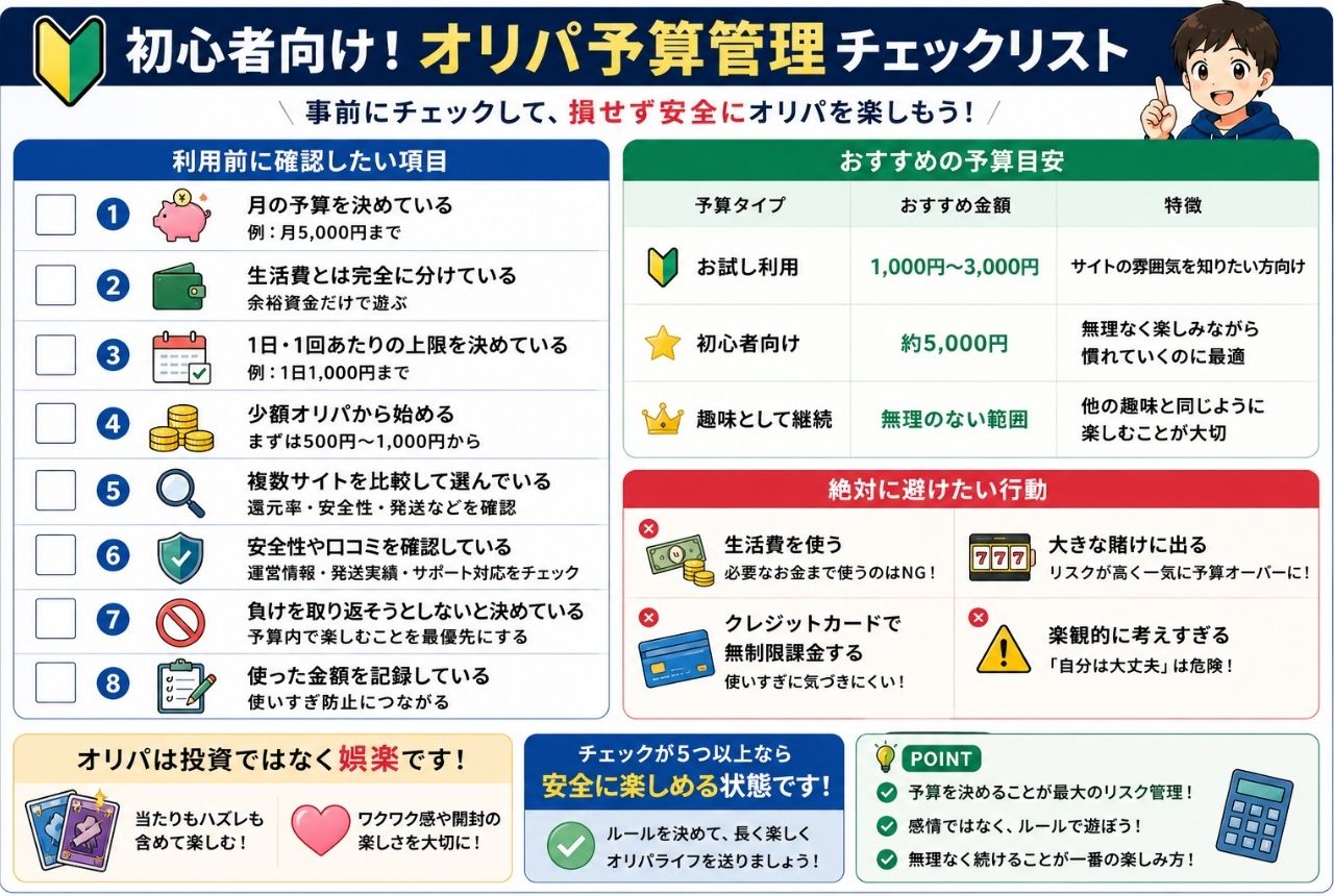 オリパの予算管理チェックリスト