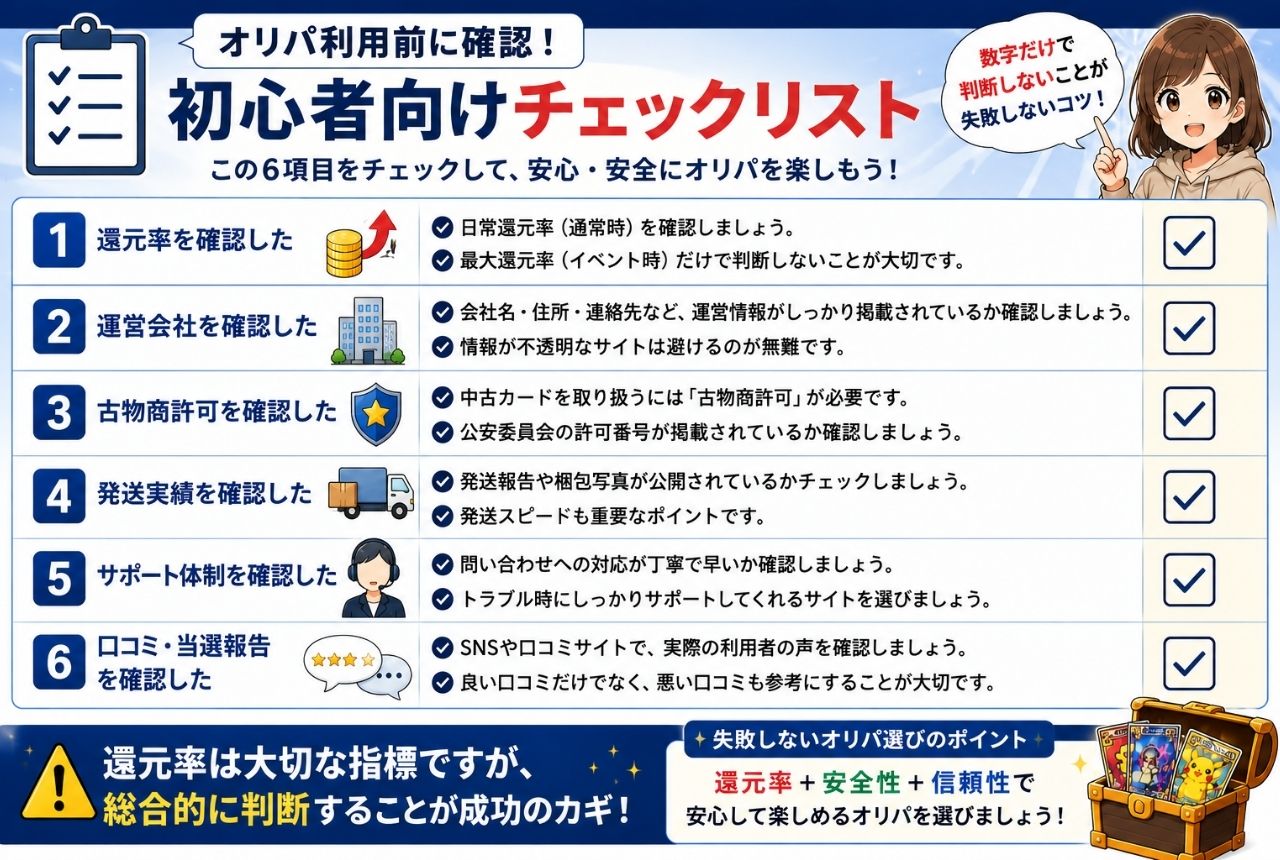 初心者向けチェックリスト