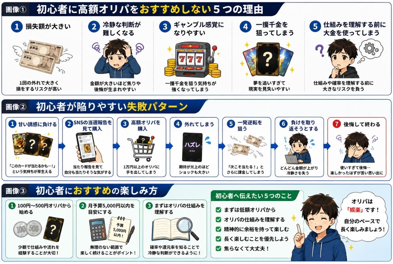 高額オリパで失敗しやすい理由