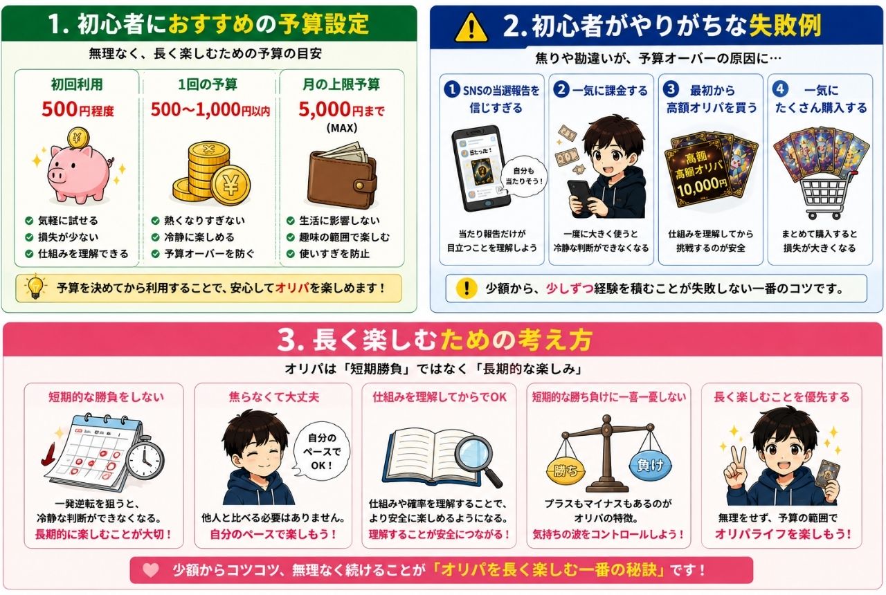 初心者が少額から始めるべき理由