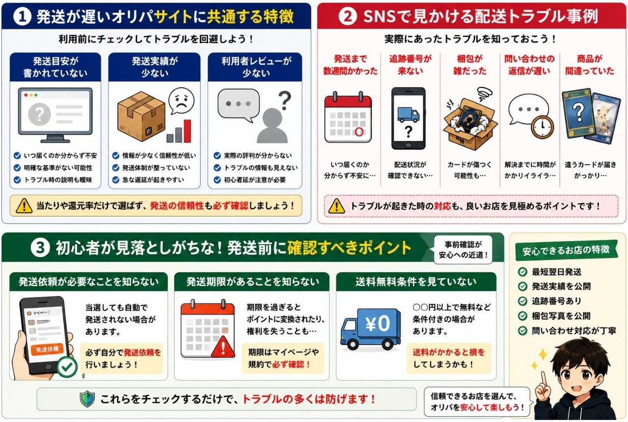 発送が遅いサイトに共通する特徴