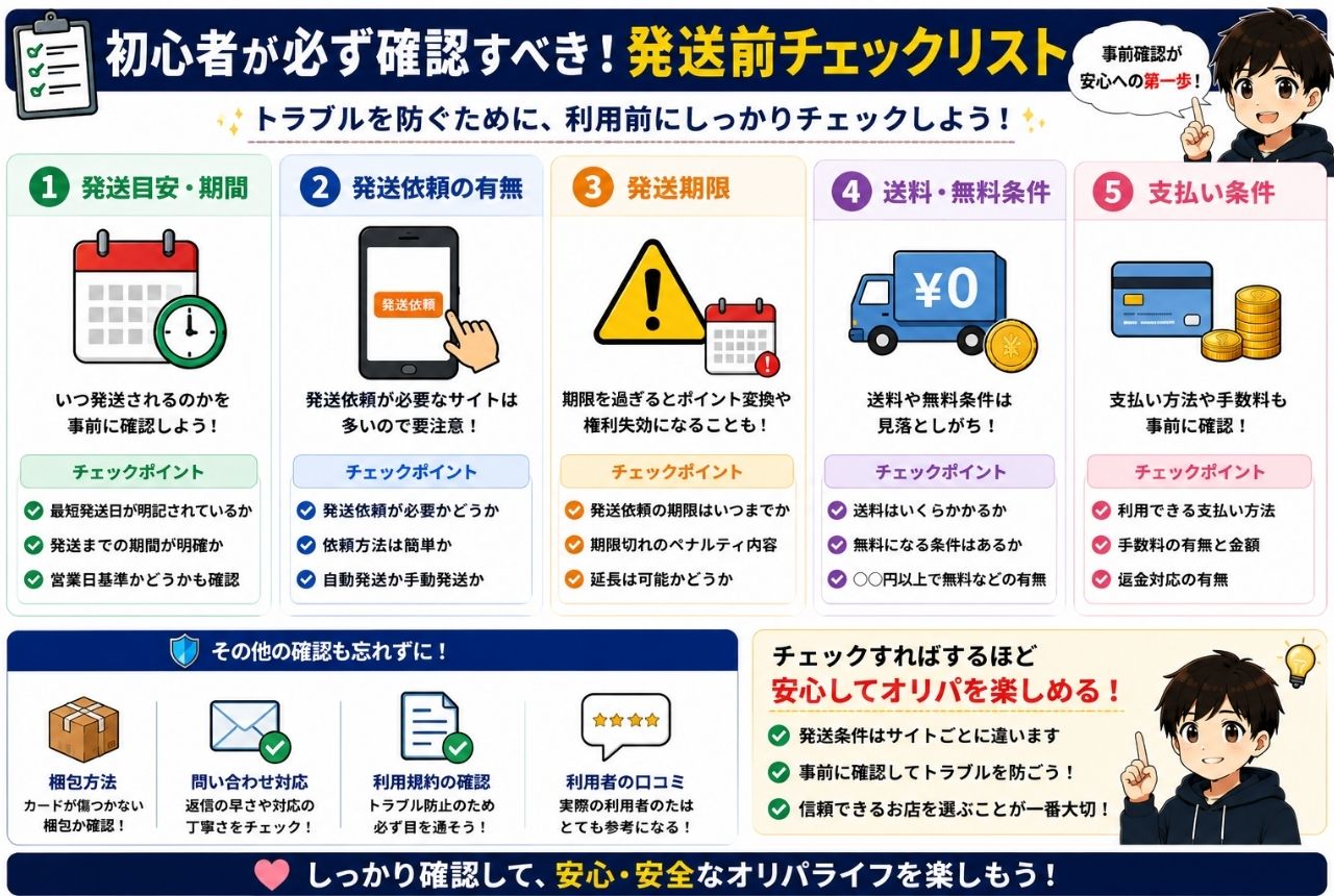 発送前チェックリスト