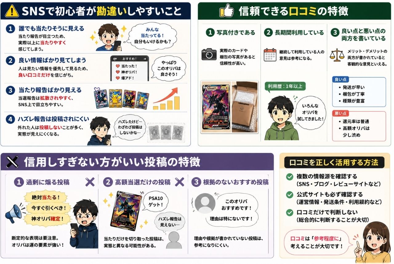 SNSで初心者が勘違いしやすいこと