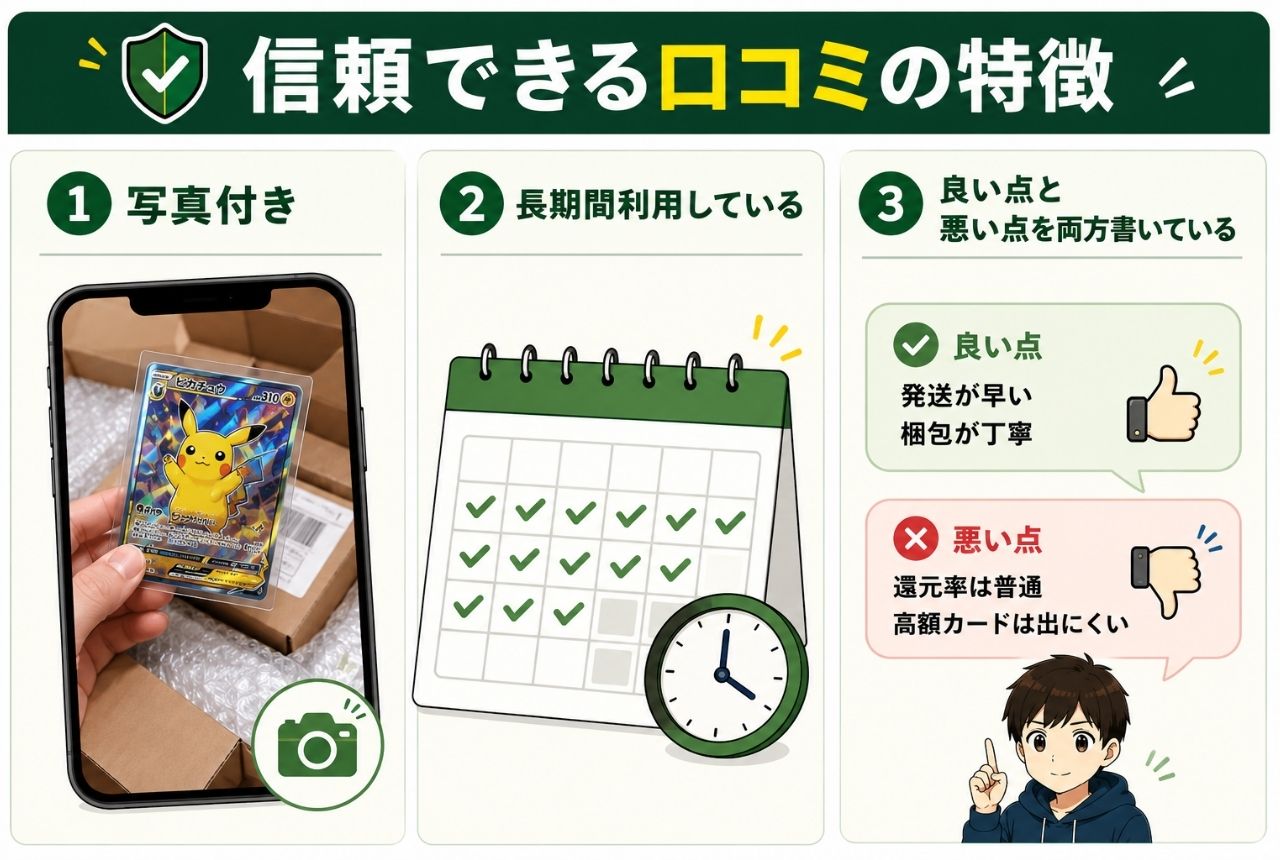 信頼できる口コミの特徴