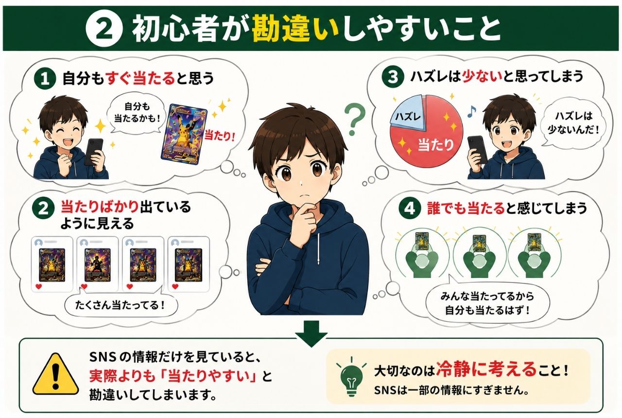 初心者が勘違いしやすいポイント