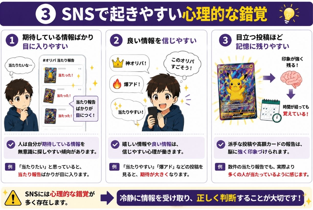 SNSで起きやすい心理的な錯覚