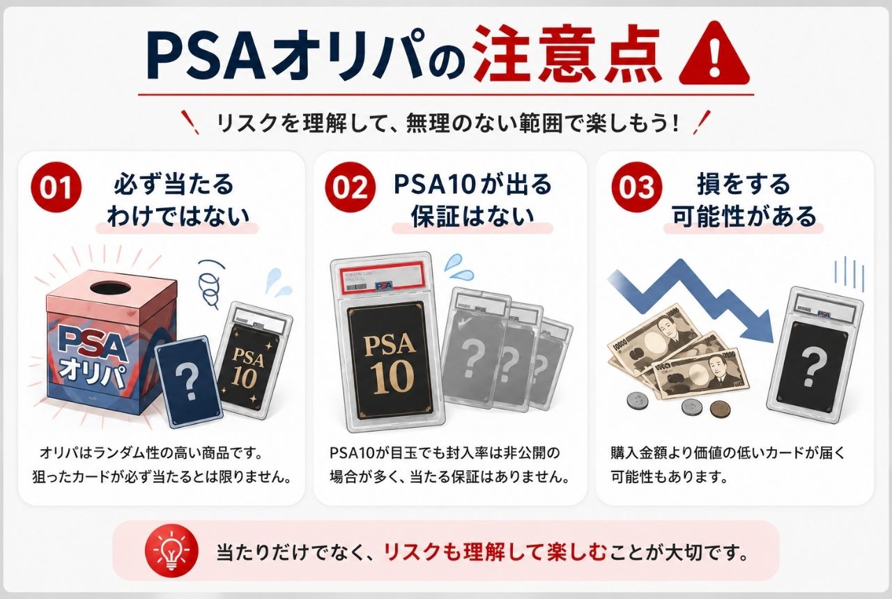PSAオリパの注意点
