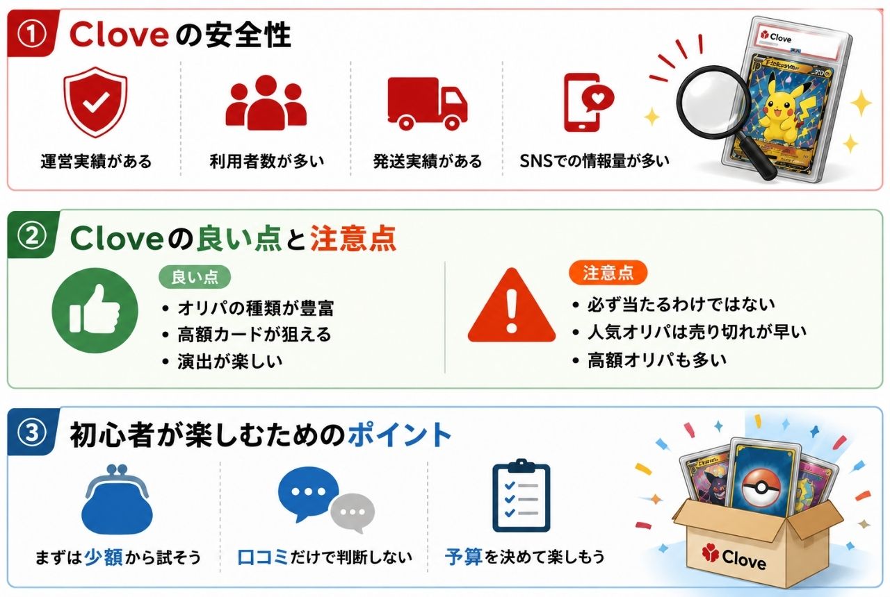 Cloveの安全性