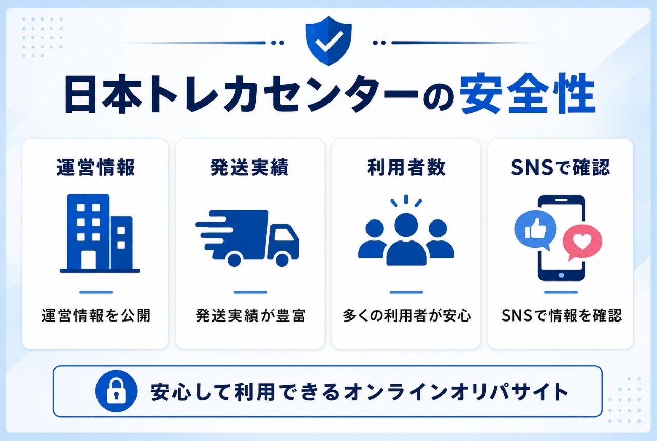 日本トレカセンターの安全性