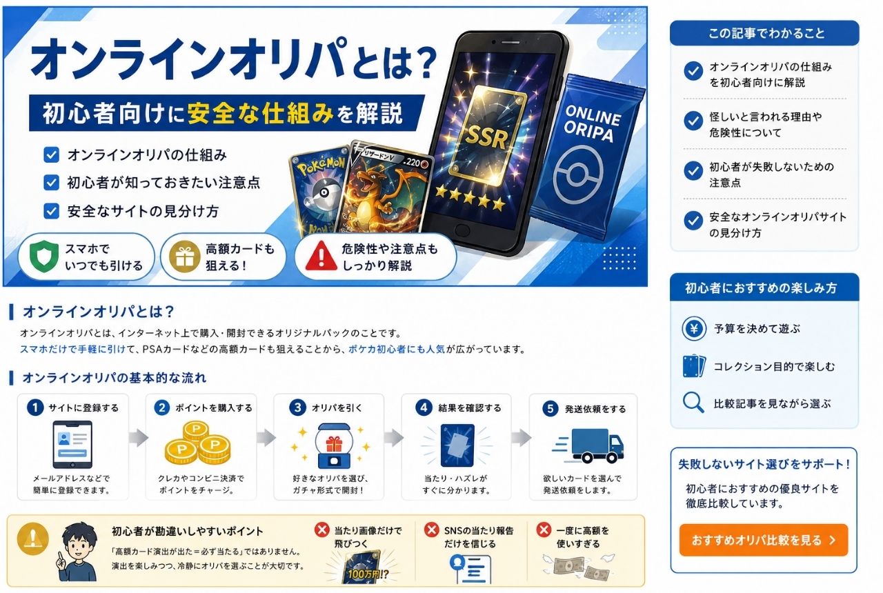 オンラインオリパとは？初心者向けに安全な仕組みを解説